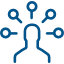 Long island Internet marketing